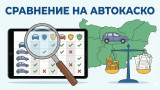 Голямото сравнение на застрахователите: Срокове, сервизи, скрити лимити и общи условия при автокаско през 2026 година