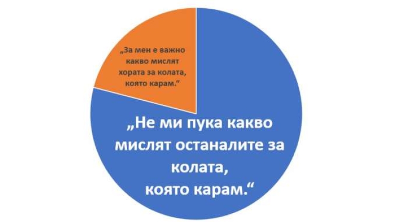 Снимка 291454