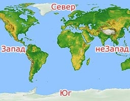 Запад – Незапад