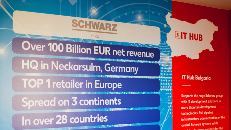 ИТ хъбът в България, който обслужва германската група Schwarz, част