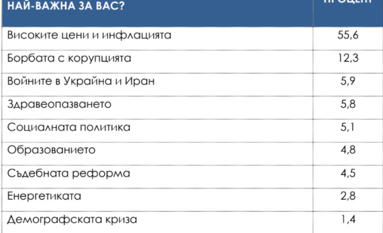 Фотографија 758454