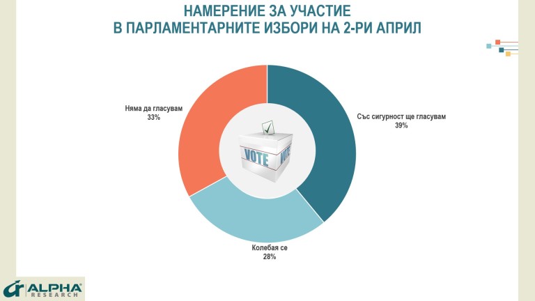Снимка 608554
