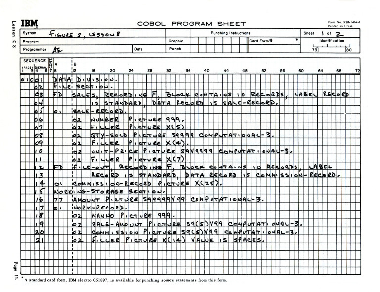 Колко от съвременните програмисти са кодили... на лист?