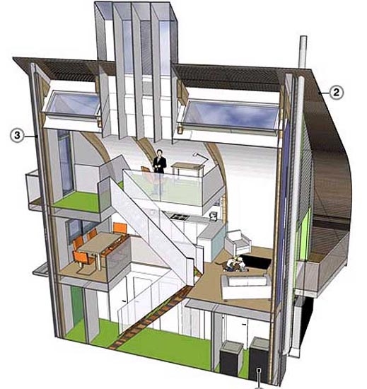 Първият изцяло еко-дом