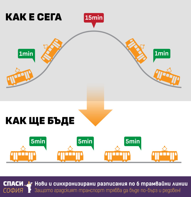 Снимка 483256