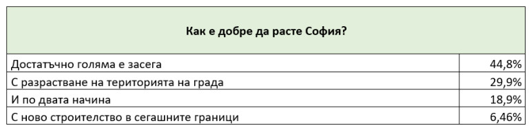 Снимка 639056