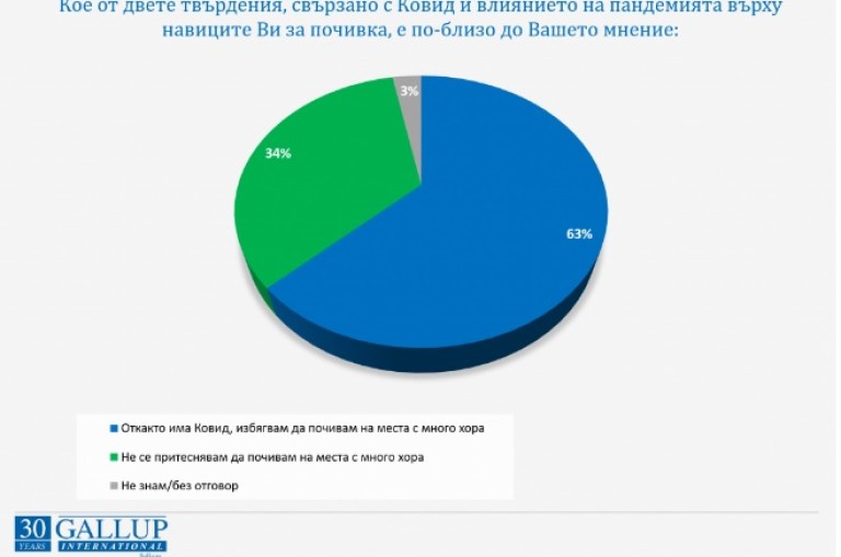 Снимка 526757