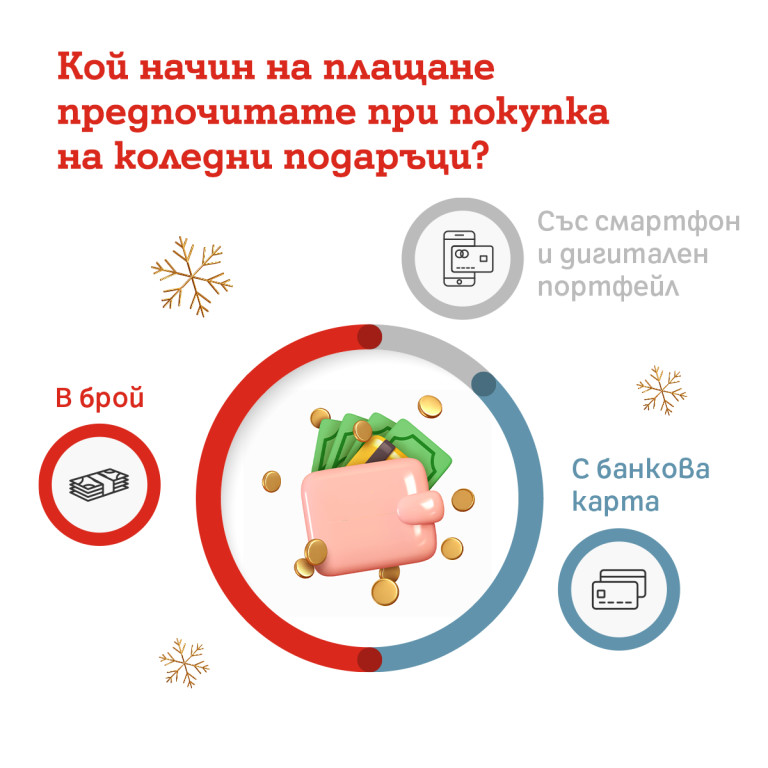 Снимка 557457