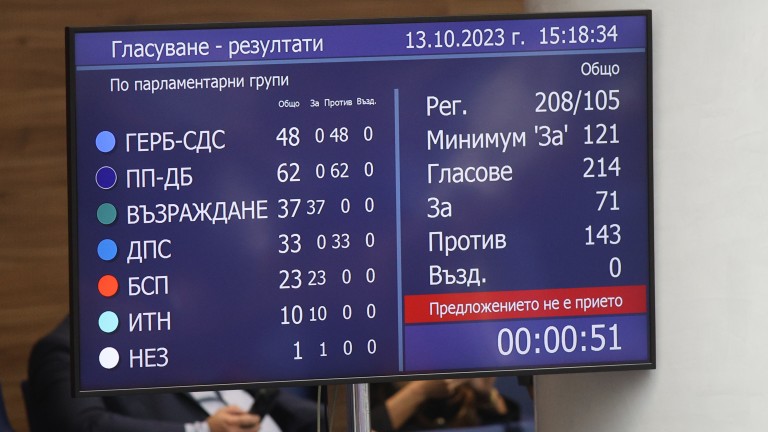 Изображение 637657