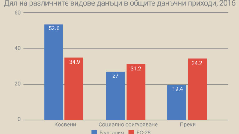 Изображение 392258