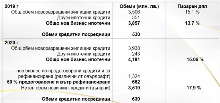 Снимка 522258