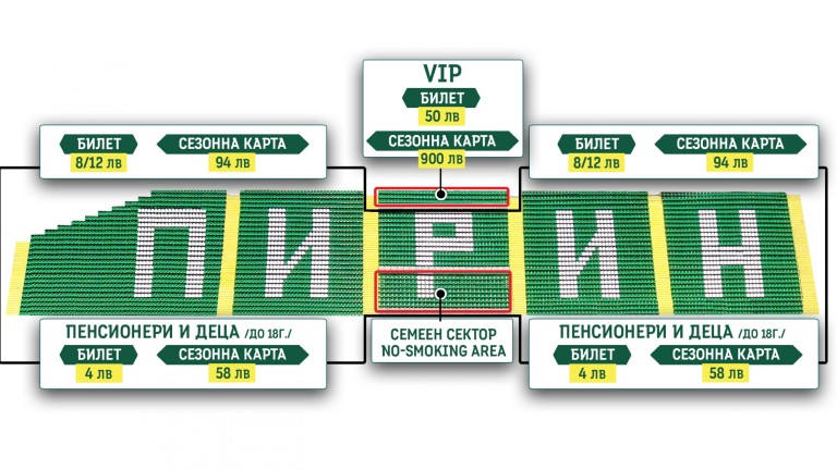 Пирин (Благоевград) пусна абонаментните карти за сезон 2021/22
