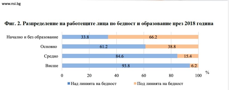 Снимка 420859