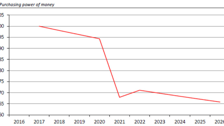 Икономическата наука е различна от природните. При тях е възможно