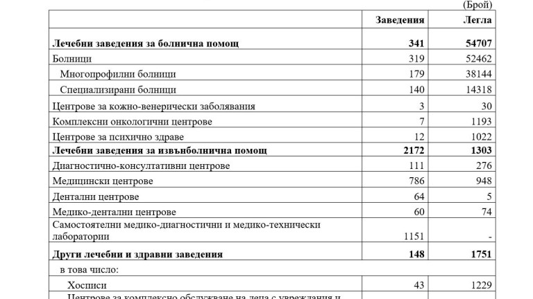 Снимка 622759