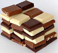 7 юли - Европейски ден на шоколада