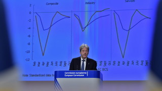 Икономическата прогноза на Европейската комисия от есента на 2020 г