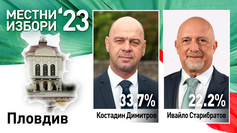 Костадин Димитров от ГЕРБ с 33,7% и Ивайло Старибратов от