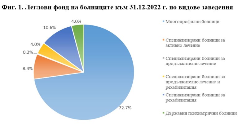 Снимка 622760