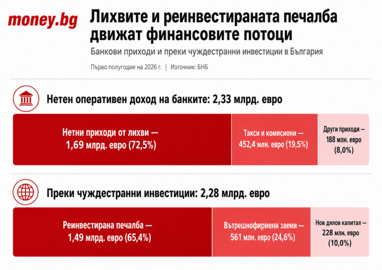 Снимка 773460