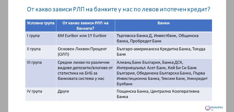 Снимка 585360