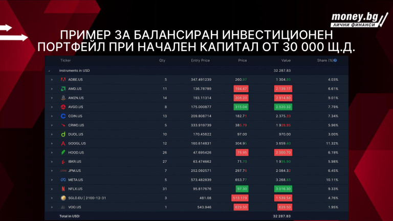 Снимка 757060