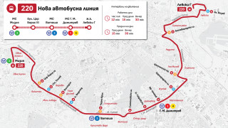 Нова рингова автобусна линия свързва столичните квартали Левски Г и