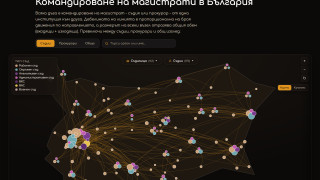 Съдия и прокурор да си: Командировките заобикалят конкурсите