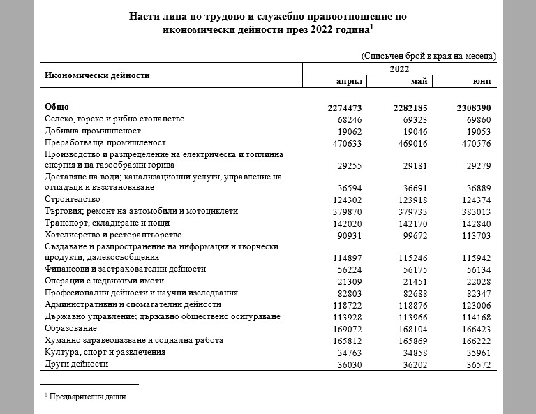 Снимка 583962