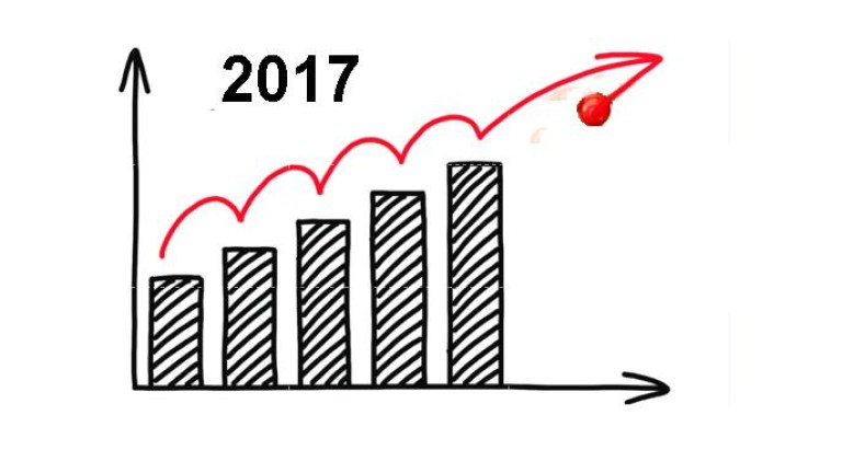 Изпращаме 2017 година с ръст на икономическата свобода