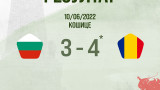  Националите ни по минифутбол изгубиха от Румъния с дузпи на полуфинал на Европейското 