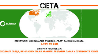 Бизнесът извива ръцете на правителствата чрез СЕТА