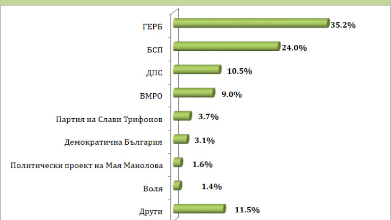 Изображение 468962