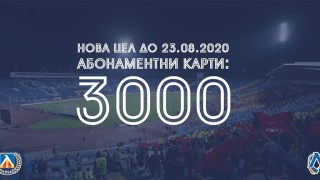Ръководството на Левски отчете че към момента са продадени над