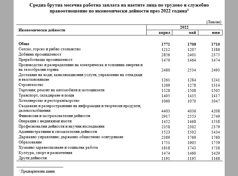 Снимка 583963