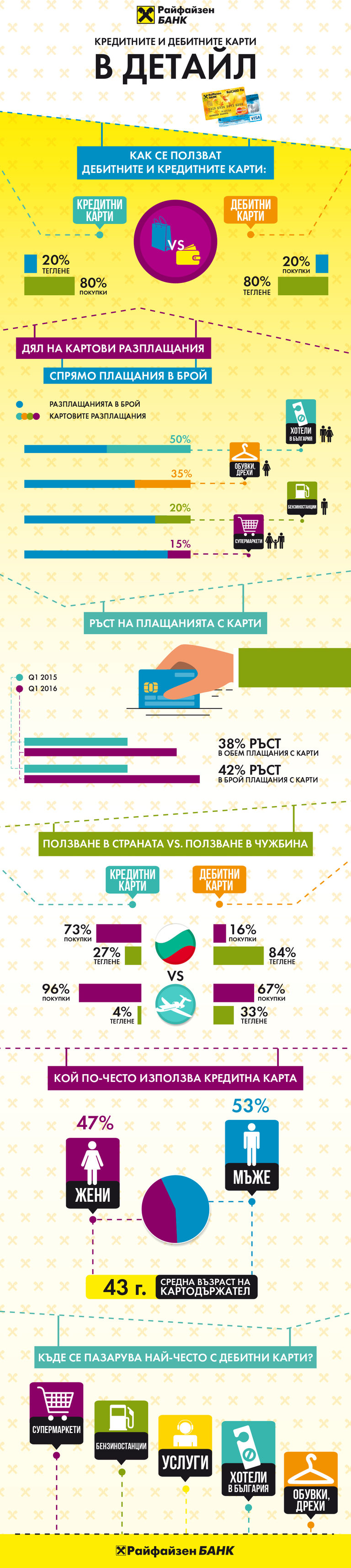 Снимка 234463