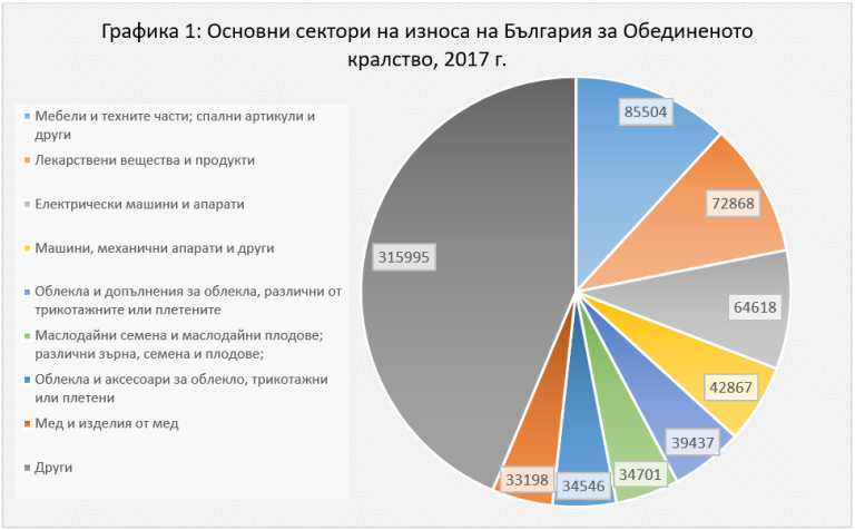 Снимка 416463