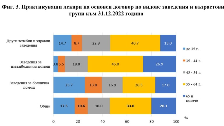 Снимка 622764