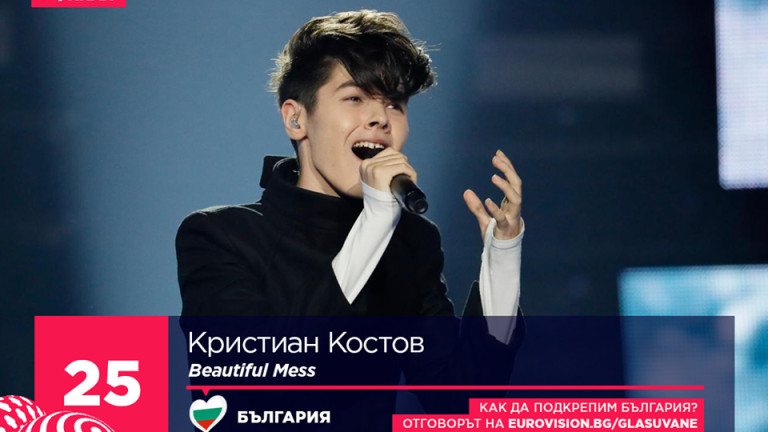 Кристиан Костов стана втори на Евровизия