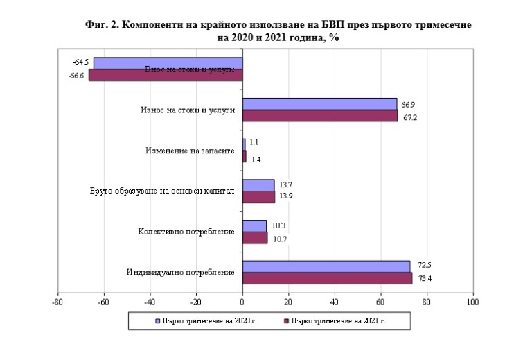 Снимка 533864