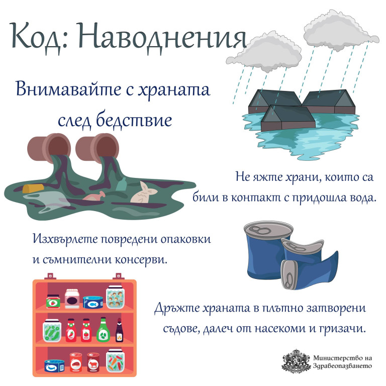 Снимка 735464