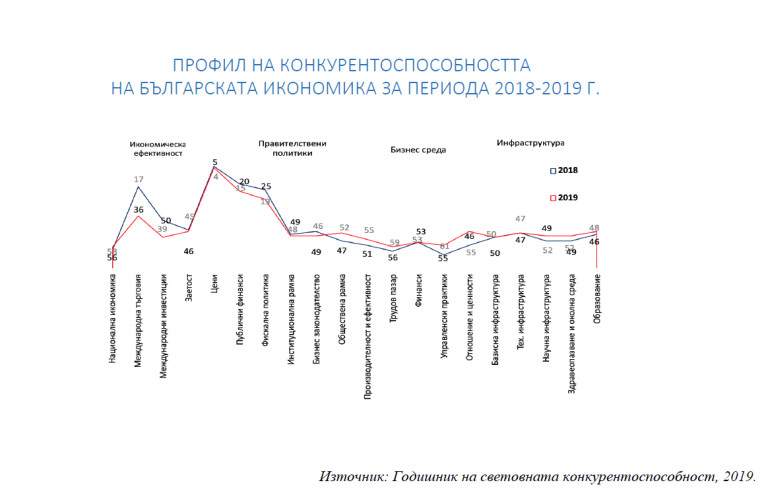 Снимка 425864