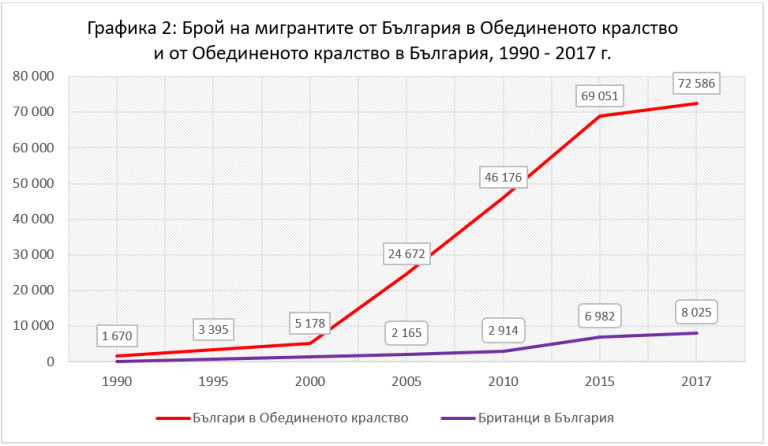 Снимка 416464