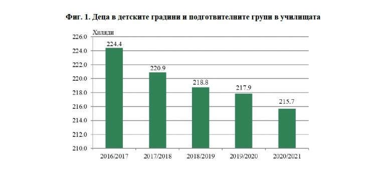 Снимка 528664