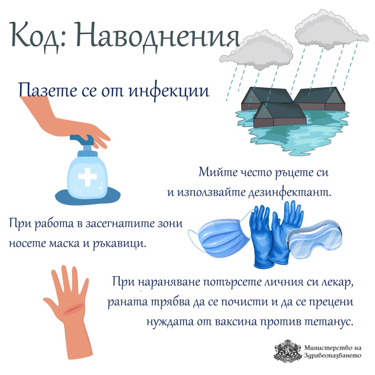 Снимка 735465