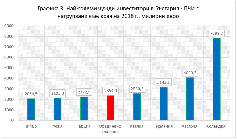 Снимка 416465