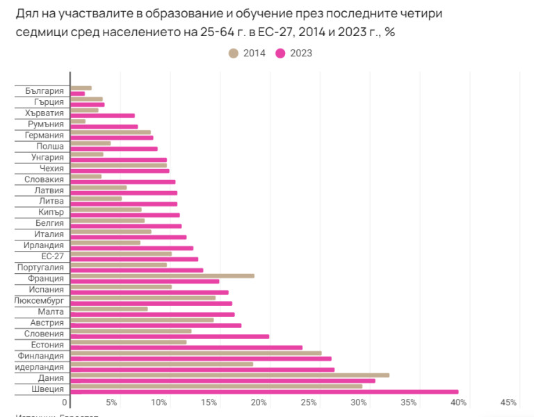 Снимка 686565