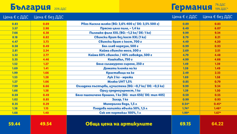 Снимка 768065