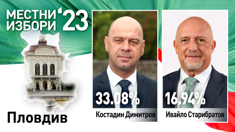 Костадин Димитров от ГЕРБ и Ивайло Старибратов от ПП/ДБ на балотаж за кметския стол в Пловдив