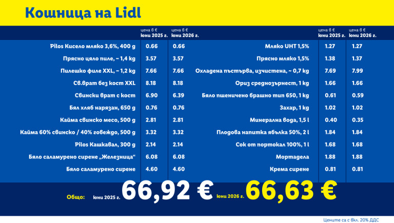 Снимка 768066